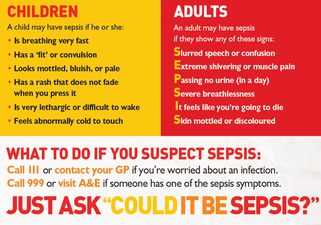 Sepsis